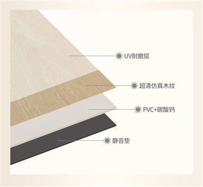 Kliknite na Lock SPC Floor